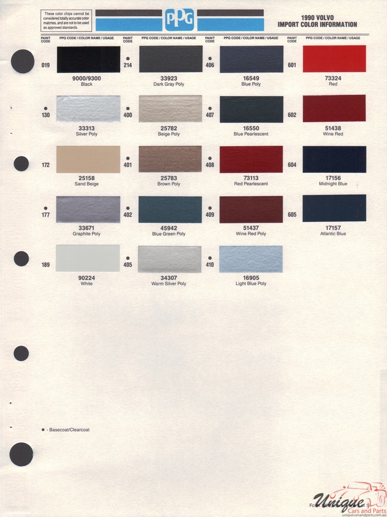 1990 Volvo Paint Charts PPG